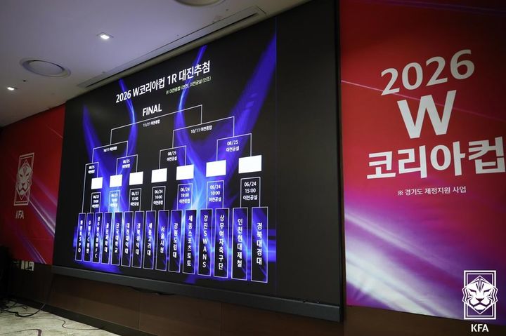 [서울=뉴시스] 2026 W코리아컵 1라운드 대진표. (사진=대한축구협회 제공) *재판매 및 DB 금지