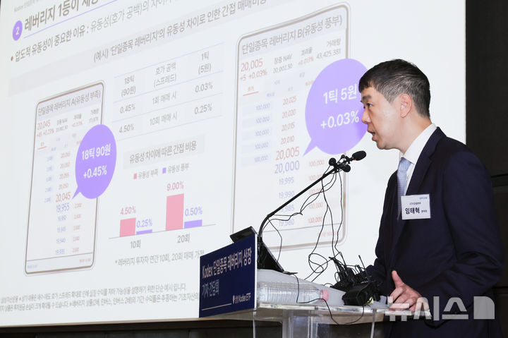 삼성자산운용, 삼성전자·SK하이닉스 단일종목 레버리지 상장