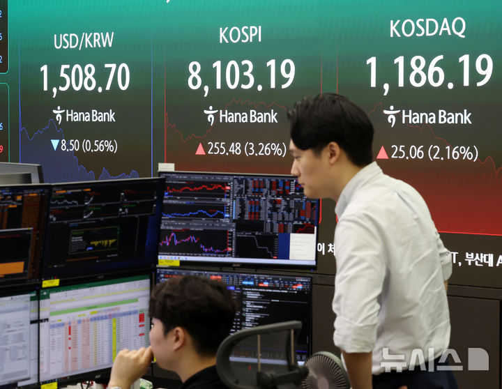 코스피 8100선 돌파
