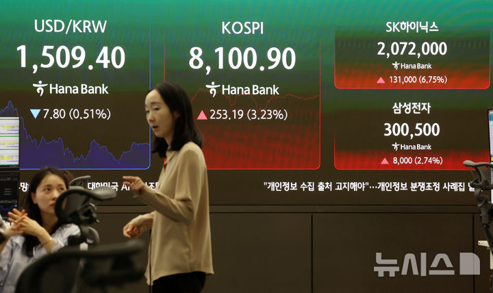 코스피 8100선 돌파, 30만 전자·200만닉스