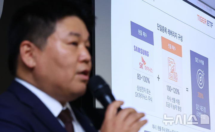 삼성전자·SK하이닉스 레버리지 상장하는 미래에셋자산운용