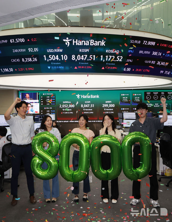 8000선 돌파한 코스피