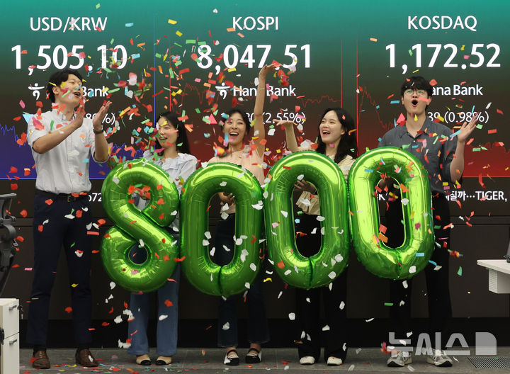 코스피 8000 시대 개막, 8047.51 포인트 장마감