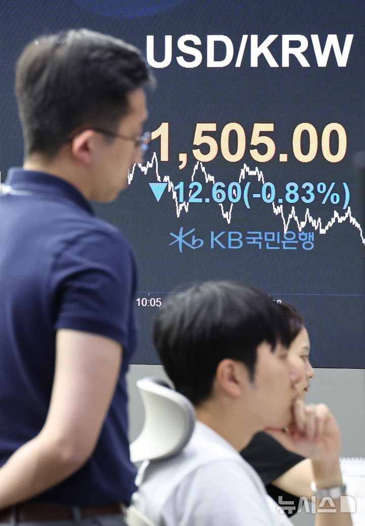 환율 어떻게 되나?