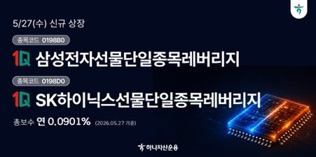 하나자산운용, 삼전닉스 레버리지 2종 신규 상장