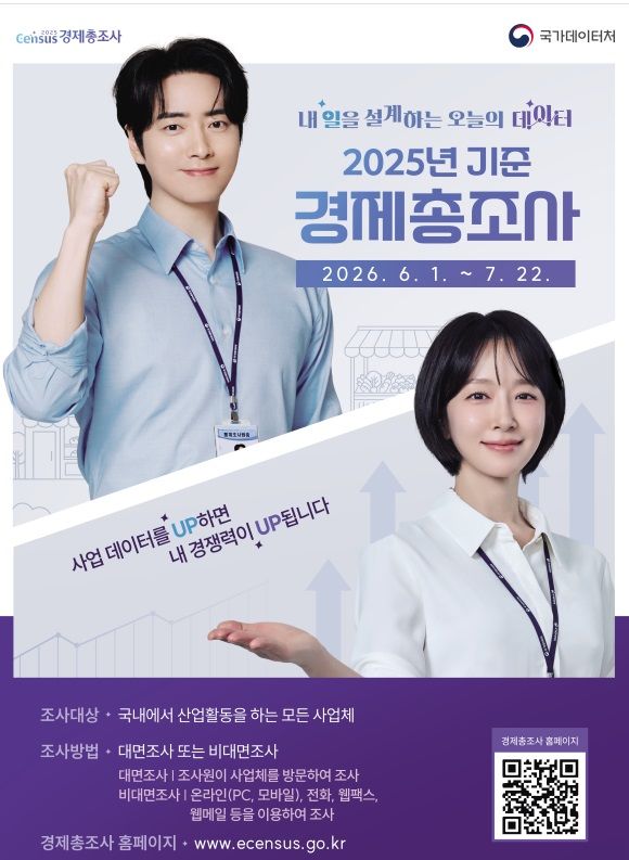 [화성=뉴시스] 2025년 기준 경제총조사 디지털 홍보자료. (사진=화성시 제공) 2026.05.27. photo@newsis.com *재판매 및 DB 금지