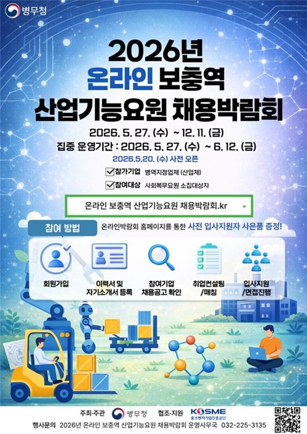 병무청, 온라인 보충역 산업기능요원 채용박람회 개최