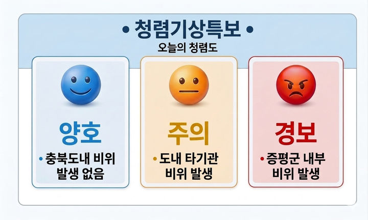 [증평소식]'청렴기상특보' 알림서비스 운영 등
