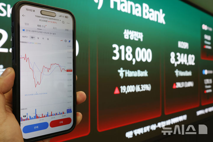 삼전닉스 ETF 출시