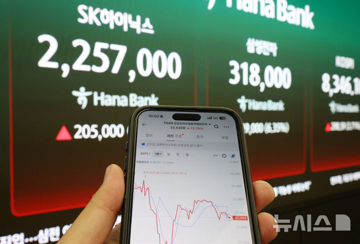삼전닉스 ETF 출시