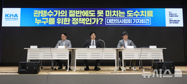[서울=뉴시스] 홍효식 기자 = 이태연(가운데) 대한의사협회 보험부회장이 지난 5월27일 오후 서울 용산구 대한의사협회에서 열린 '관행수가의 절반에도 못 미치는 도수치료, 누구를 위한 정책인가?' 기자회견에서 발언하고 있다. 2026.05.27. yesphoto@newsis.com