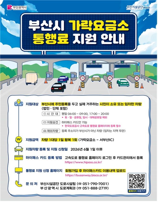 [부산=뉴시스] 부산시가 내달 1일부터 평일 출퇴근 시간대 남해고속도로 제2지선 가락요금소~서부산 나들목 구간 통행료 지원을 시행한다. (사진=부산시 제공) 2026.05.28. photo@newsis.com *재판매 및 DB 금지