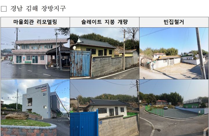 [세종=뉴시스] 농림축산식품부가 농어촌 취약지역 생활여건 개조사업의 성과를 공유하고 지속가능한 발전 방향을 모색하는 자리를 마련했다. 사진의 경남 김해시 장방리는 지방시대위원장상을 수상했다. (사진 = 농식품부 제공) 2026.05.28. *재판매 및 DB 금지