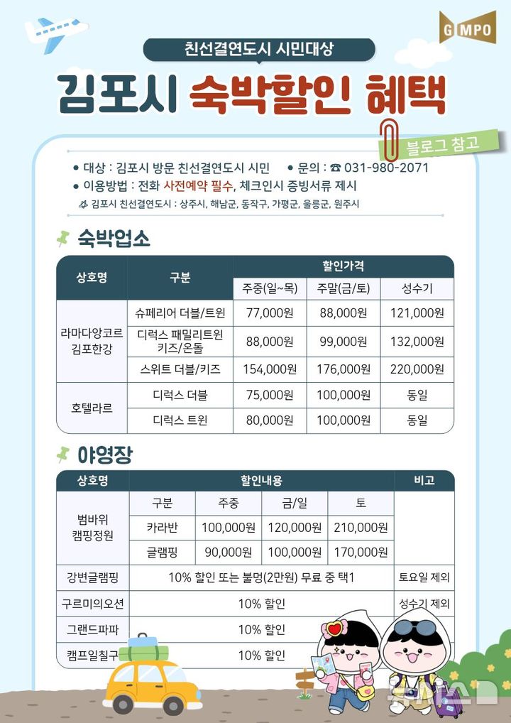[김포소식]친선결연도시 방문객 숙박 할인 지원 등