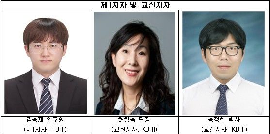 [대구=뉴시스] 한국뇌연구원 허향숙 연구팀. (사진=한국뇌연구원 제공) 2026.05.28. photo@newsis.com *재판매 및 DB 금지
