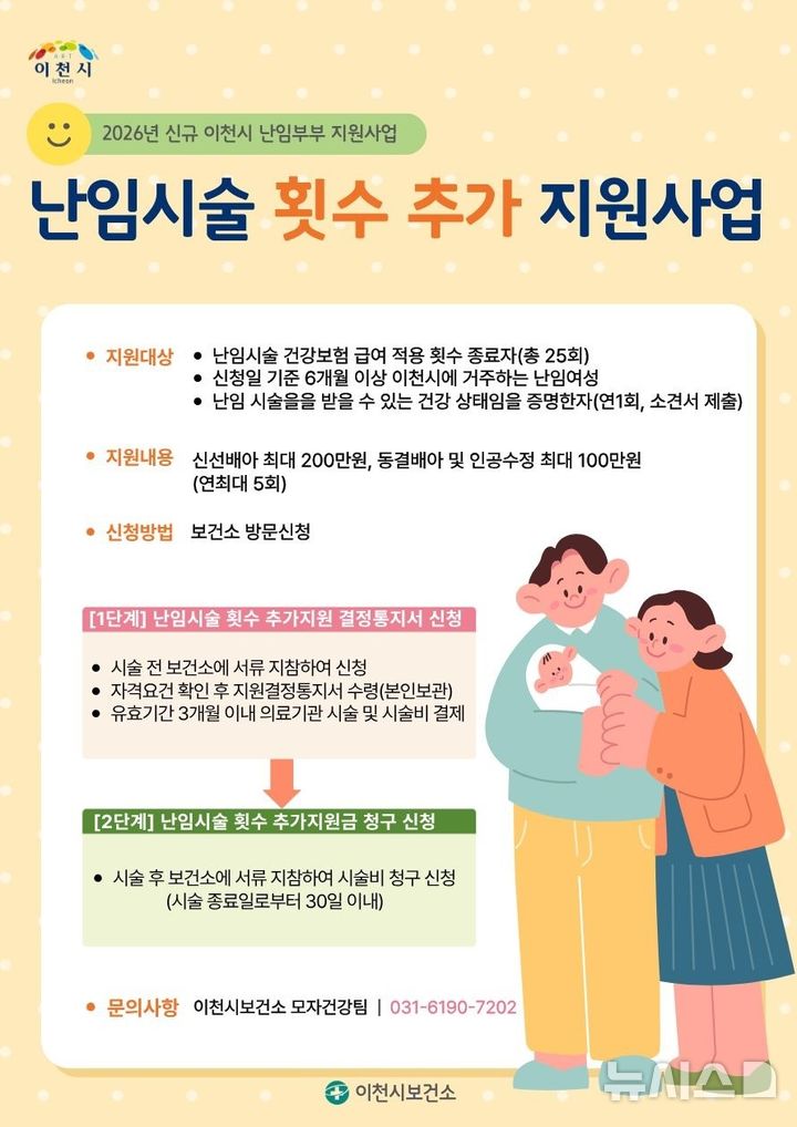 [이천=뉴시스] 이천시 난임시술 횟수 추가 지원사업 안내문 (사진=이천시 제공) 2026.05.28.photo@newsis.com