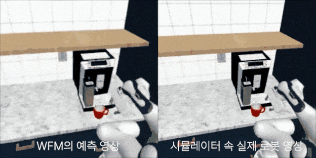 왼쪽부터 NC AI의 WFM이 예측한 영상과 로봇이 시뮬레이터에서 실제로 움직인 영상. (사진=NC AI 제공) *재판매 및 DB 금지 *재판매 및 DB 금지