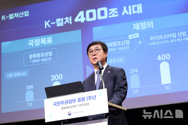 [서울=뉴시스] 박진희 기자 = 최휘영 문화체육관광부 장관이 28일 서울 종로구 국립현대민술관 다원공간에서 국민주권정부출범 1주년 문화체육관광부 기자간담회를 갖고 주요 성과와 향후 계획 등을 발표하고 있다. 2026.05.28. pak7130@newsis.com