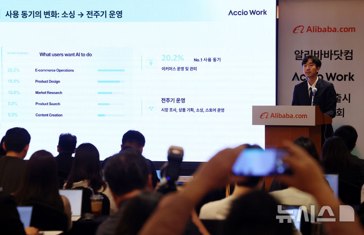 [서울=뉴시스] 조성우 기자 = 제임스 장 알리바바닷컴 글로벌 셀러 제품 및 서비스 겸 아시아태평양 지역 바이어 성장 부문 총괄이 28일 서울 중구 롯데호텔에서 열린 알리바바닷컴 중소기업용 인공지능(AI) 에이전트 플랫폼 '아시오 워크(Accio Work)' 공식 출시 기자간담회에서 아시오 워크를 소개하고 있다. 2026.05.28. xconfind@newsis.com