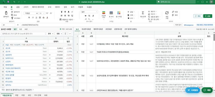 [서울=뉴시스] 회사 업무용 엑셀 화면과 유사하게 보여줘 실시간 주식 시세 확인이 가능한 사이트 '엑셀코스피' (사진=사이트 엑셀코스피 캡처)
