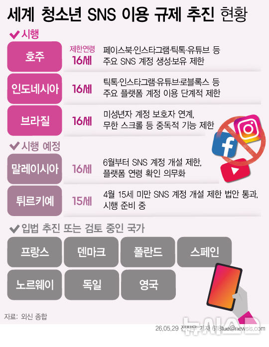 [서울=뉴시스] 