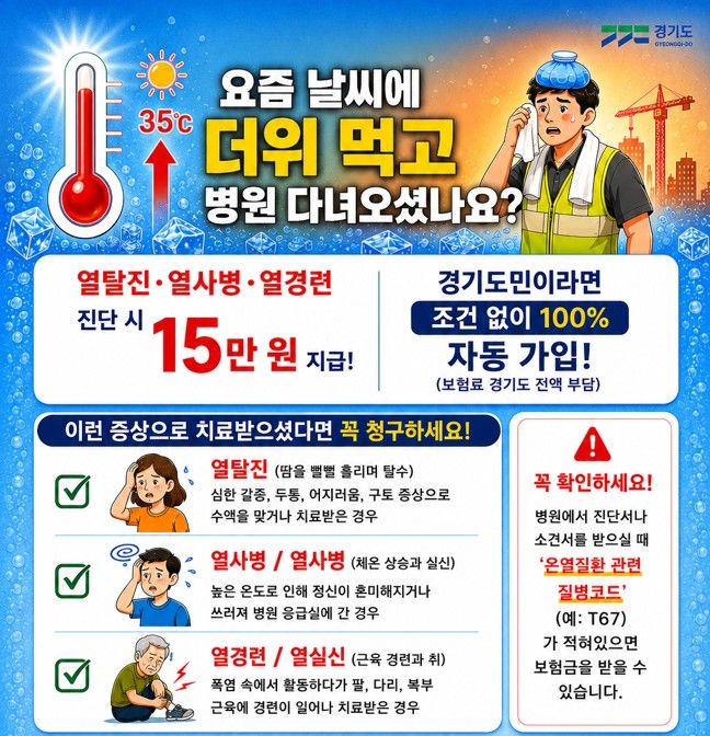 초여름 더위 기승…폭염 피해 입었다면 '경기 기후보험'