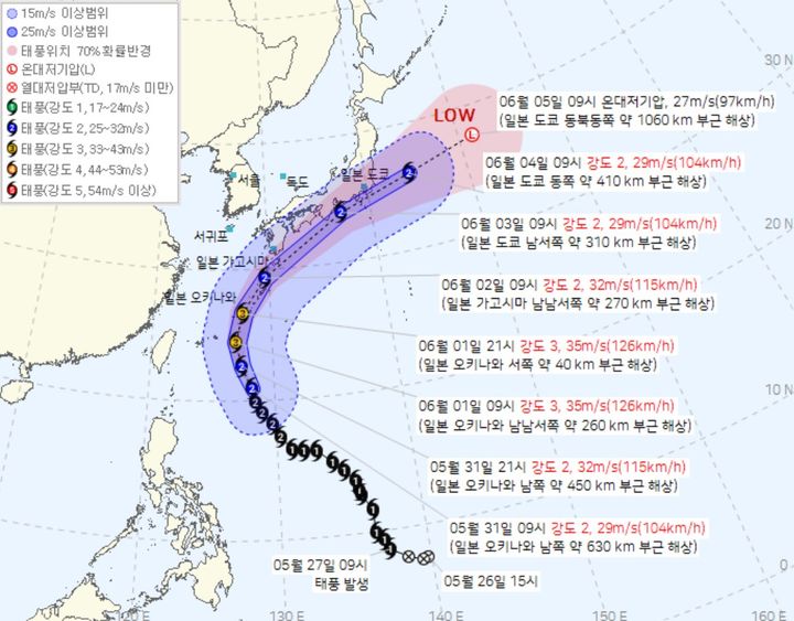 [서울=뉴시스] 제6호 태풍 장미(JANGMI)가 오키나와 부근으로 방향을 틀어 일본 앞바다 부근으로 향할 것으로 예상된다. (사진=기상청 태풍통보문. 31일 오전 10시 발표 기준) *재판매 및 DB 금지