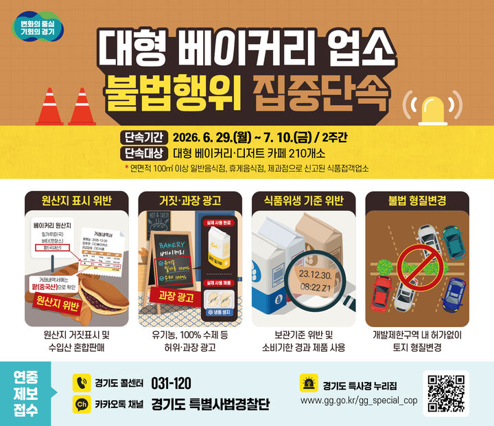 경기도 대형 베이커리 불법해위 집중단속(사진=경기도 제공) *재판매 및 DB 금지