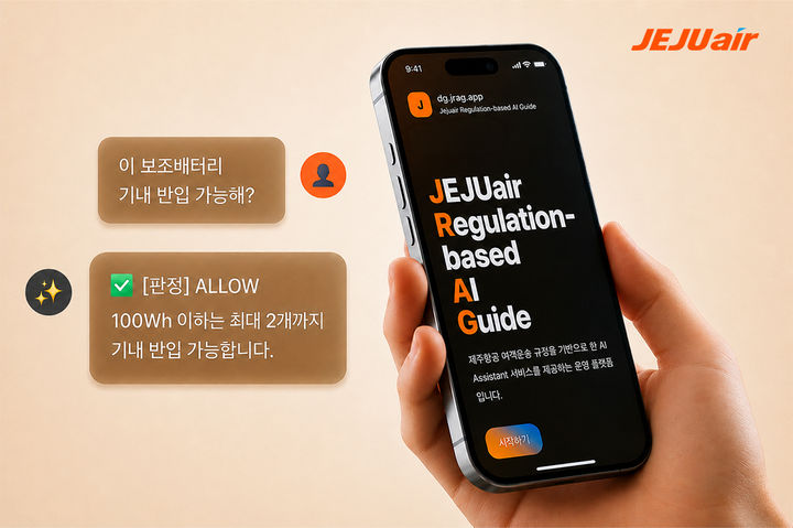 [서울=뉴시스] 제주항공. AI 기반 위험물 안내 프로그램 'JRAG' 도입(사진=제주항공 제공) *재판매 및 DB 금지