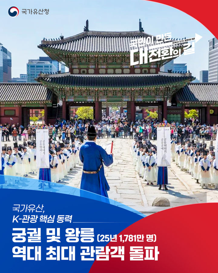 [서울=뉴시스] 국민주권정부 출범 1주년 국가유산청 핵심성과 한 컷 이미지 (사진=국가유산청 제공) 2026.06.01. photo@newsis.com *재판매 및 DB 금지