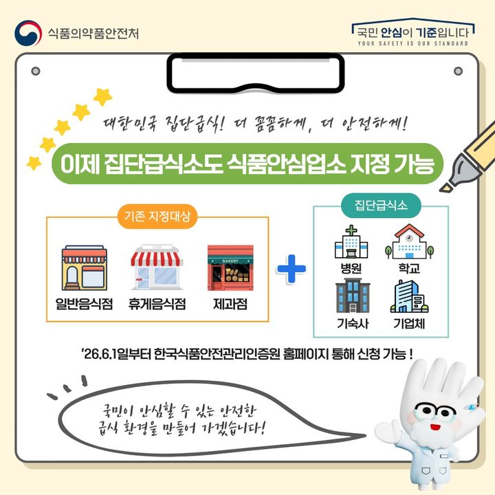 [서울=뉴시스] 식품의약품안전처는 관공서·병원·사회복지시설 등 집단급식소까지 식품안심업소 지정제도를 본격적으로 확대한다고 1일 밝혔다. (사진=식약처 제공) 2026.06.01. photo@newsis.com *재판매 및 DB 금지