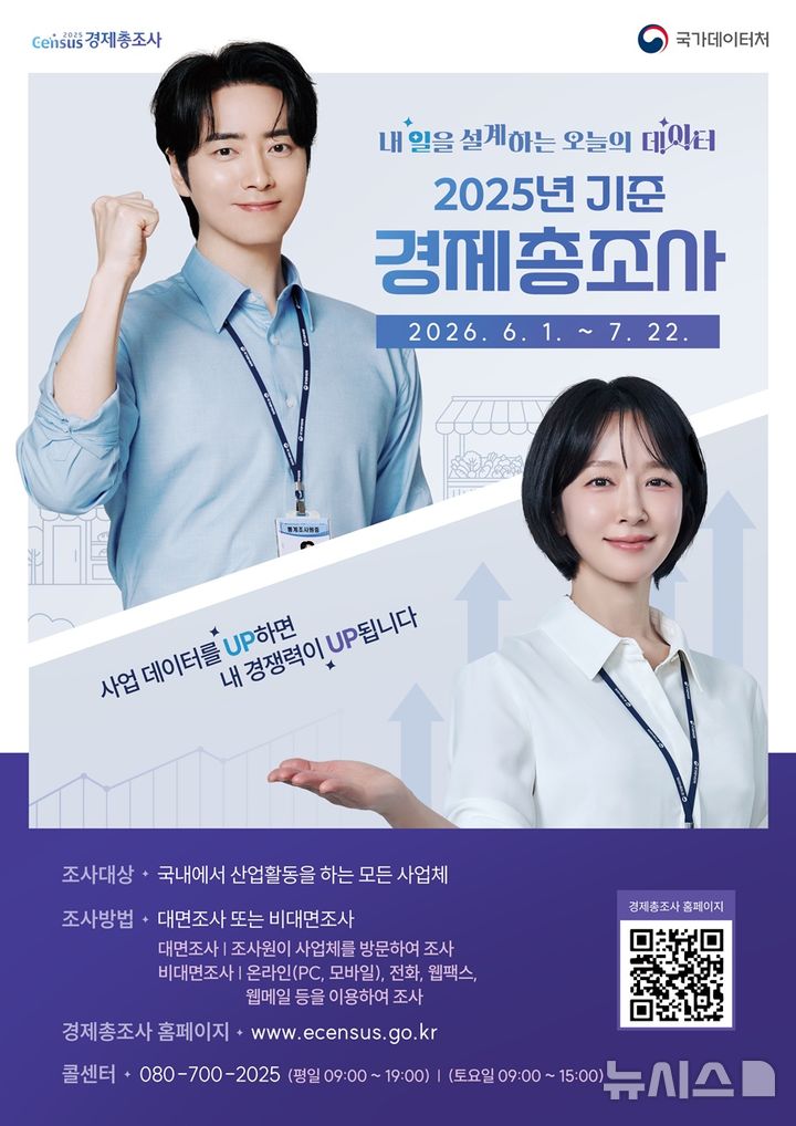 [안양=뉴시스] 안양시가 2025년 기준 경제총조사를 진행한다. (포스터=안양시 제공).2026.06.01. photo@newsis.com 