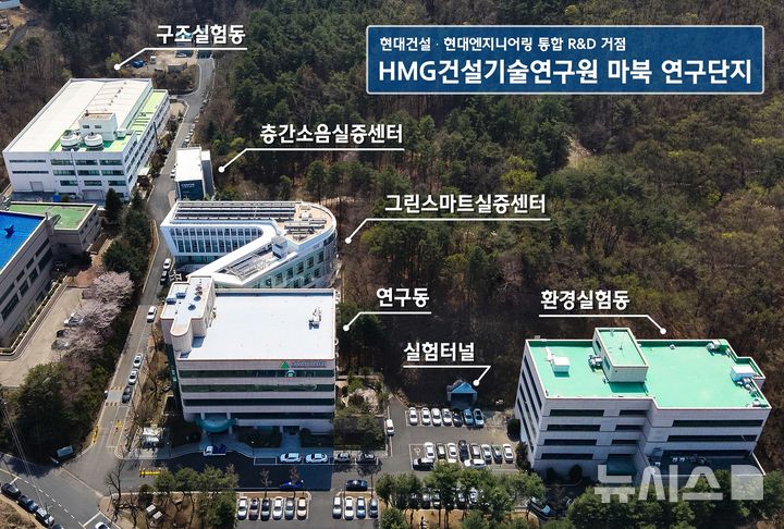 [서울=뉴시스] HMG(Hyundai Motor Group) 건설기술연구원 마북 연구단지 전경. (자료= 현대엔지니어링 제공)
