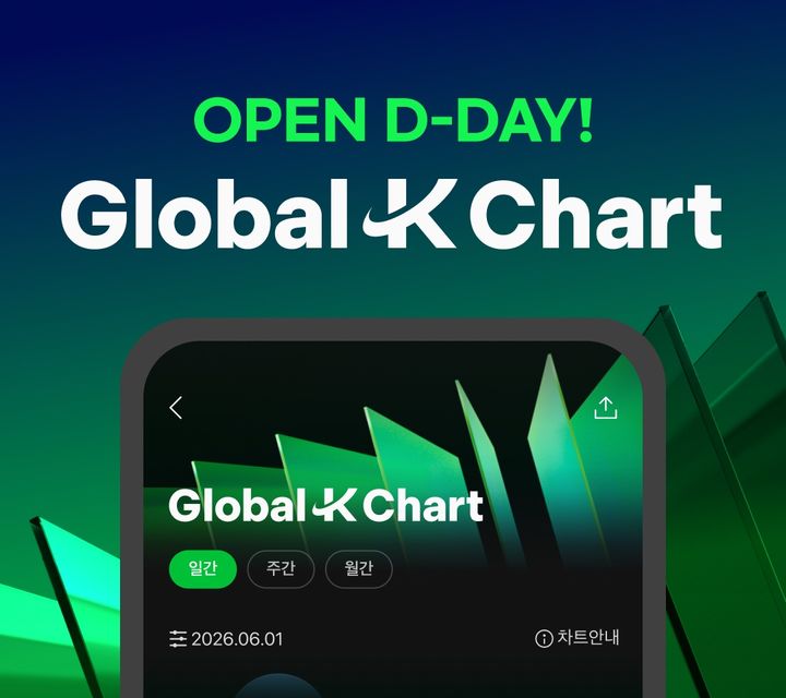 [서울=뉴시스] Global-K Chart 론칭. (사진 = 멜론 제공) 2026.06.01. photo@newsis.com *재판매 및 DB 금지