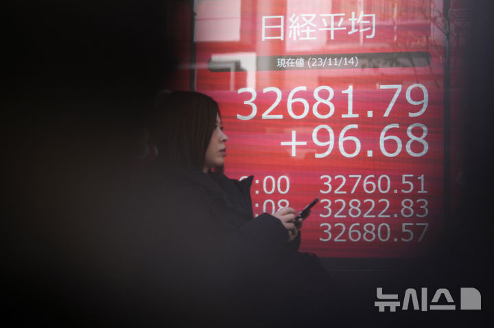[도쿄=AP/뉴시스] 인공지능(AI) 투자 열풍이 미국을 넘어 아시아 증시까지 밀어 올렸다. 한국과 일본 증시는 1일 장중 나란히 사상 최고치를 다시 썼다.&nbsp; 사진은 2023년 11월14일 일본 도쿄의 한 증권사 앞에서 한 시민이 닛케이225지수가 표시된 전광판 앞을 지나가고 있는 모습. 2026.06.01.