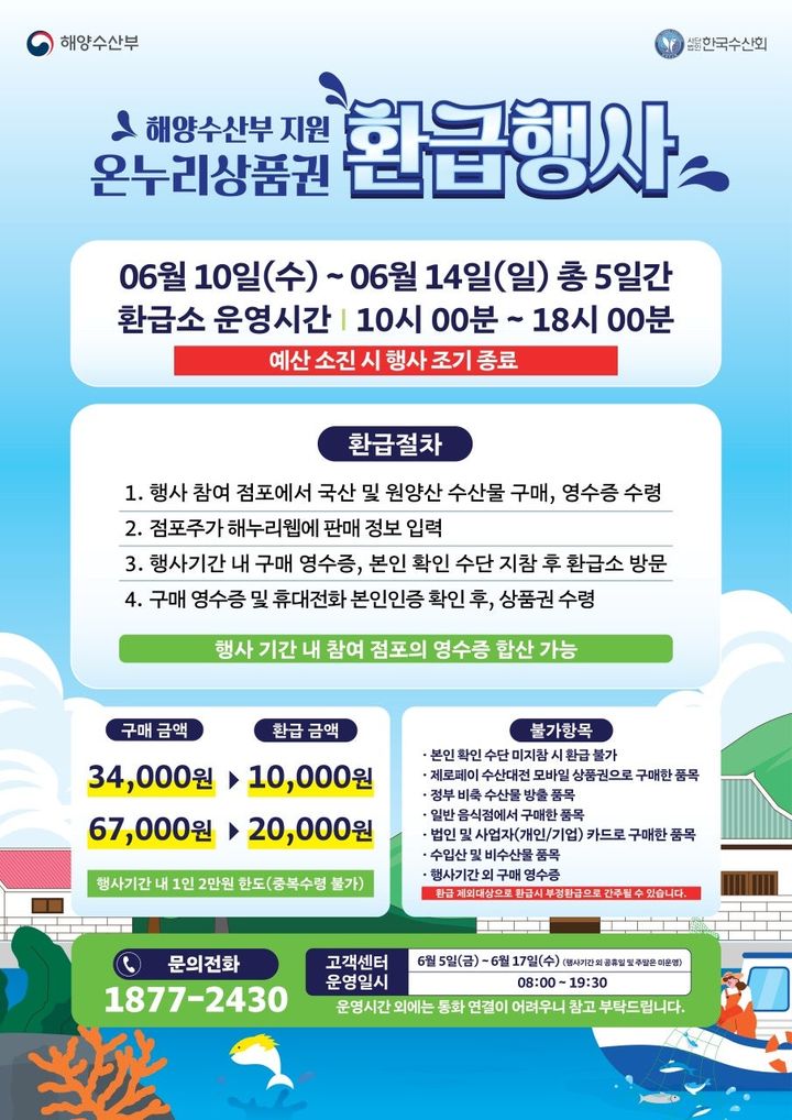 [구리=뉴시스] 온누리상품권 환급행사 안내. (사진=구리농수산물공사 제공) 2026.06.01. photo@newsis.com *재판매 및 DB 금지