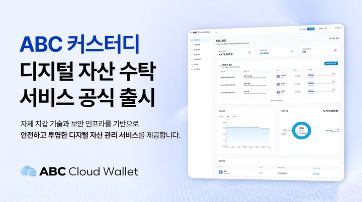 안랩블록체인컴퍼니, 디지털 자산 수탁 서비스 출시 - 뉴스 썸네일 이미지