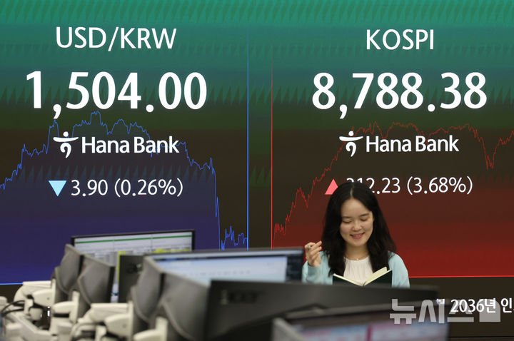 [서울=뉴시스] 조성우 기자 = 코스피가 전 거래일(8476.15)보다 312.23포인트(3.68%) 오른 8788.38에 장을 마감한 1일 오후 서울 중구 하나은행 딜링룸 전광판에 지수가 표시되고 있다.코스닥 지수는 전 거래일(1074.80)보다 24.77포인트(2.30%) 하락한 1050.03에 거래를 마쳤다. 원·달러 환율은 전 거래일(1507.9원)보다 3.6원 내린 1504.3원에 주간 거래를 마감했다. 2026.06.01. xconfind@newsis.com