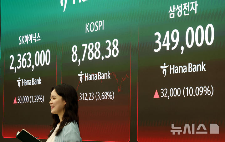[서울=뉴시스] 조성우 기자 = 코스피가 전 거래일(8476.15)보다 312.23포인트(3.68%) 오른 8788.38에 장을 마감한 1일 오후 서울 중구 하나은행 딜링룸 전광판에 코스피 지수와 SK하이닉스, 삼성전자 주가가 표시되고 있다.코스닥 지수는 전 거래일(1074.80)보다 24.77포인트(2.30%) 하락한 1050.03에 거래를 마쳤다. 원·달러 환율은 전 거래일(1507.9원)보다 3.6원 내린 1504.3원에 주간 거래를 마감했다. 2026.06.01. xconfind@newsis.com