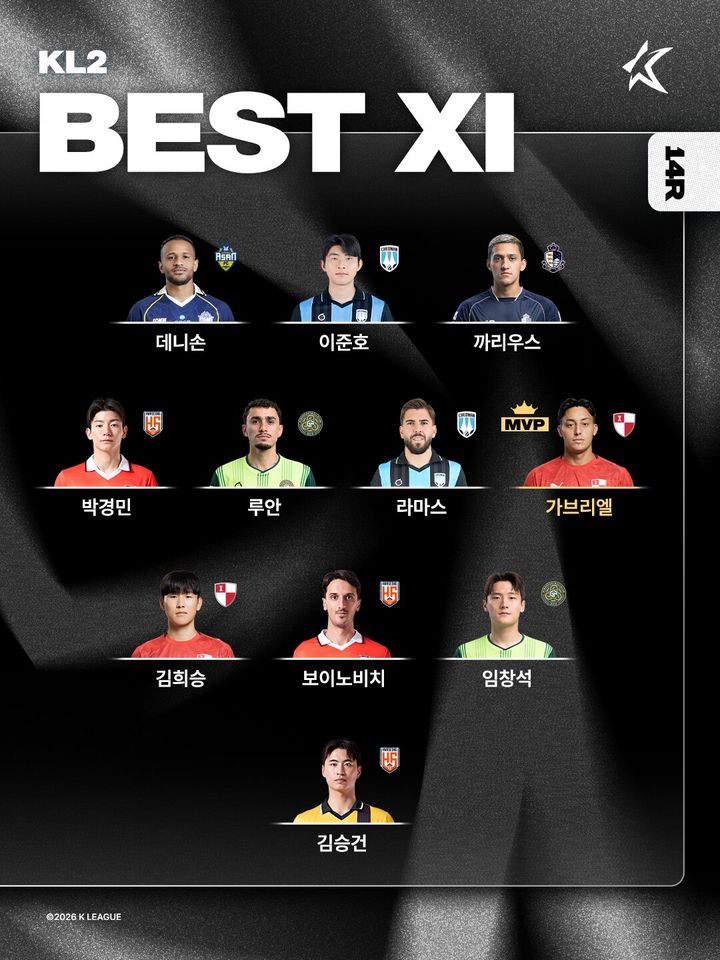 [서울=뉴시스] 프로축구 K리그2 14라운드 베스트 일레븐 이미지. (사진=한국프로축구연맹 제공) 2026.06.02. photo@newsis.com *재판매 및 DB 금지