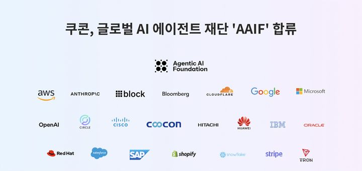 쿠콘, 글로벌 AI 에이전트 재단 'AAIF' 합류…"AI 데이터 기업으로 전환"