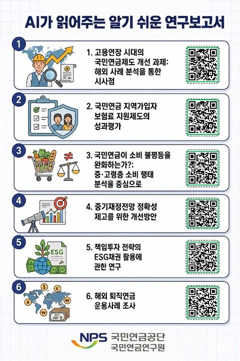 [세종=뉴시스]AI가 읽어주는 알기 쉬운 연구보고서 인포그래픽. (사진=국민연금공단 제공) 2026.06.02. photo@newsis.com *재판매 및 DB 금지
