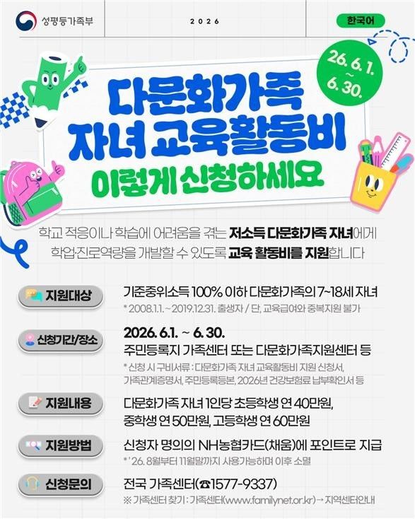 [서귀포=뉴시스] 서귀포시 다문화가족 자녀 교육활동비 지원 안내문. (사진=서귀포시 제공) 2026.06.02. photo@newsis.com *재판매 및 DB 금지
