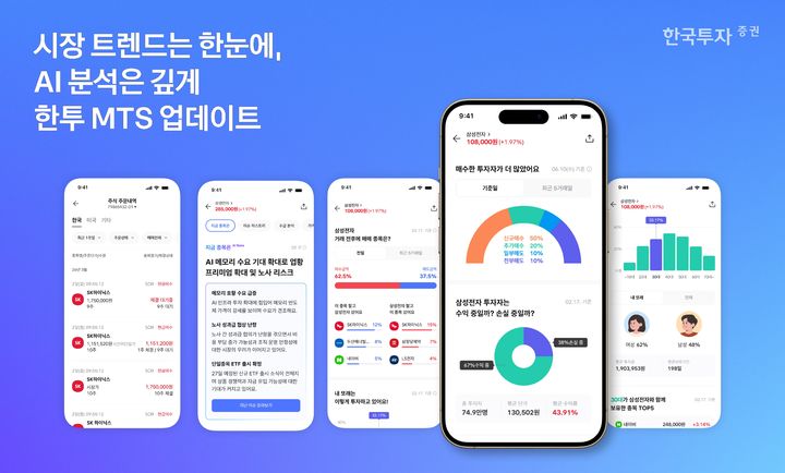 한투증권, 데이터·AI로 MTS 고도화…"맞춤형 투자 서비스 제공"