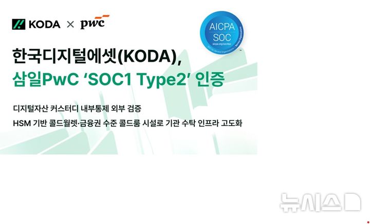 KODA, 'SOC1 Type 2' 인증 획득…'콜드월렛' 인프라 재정비