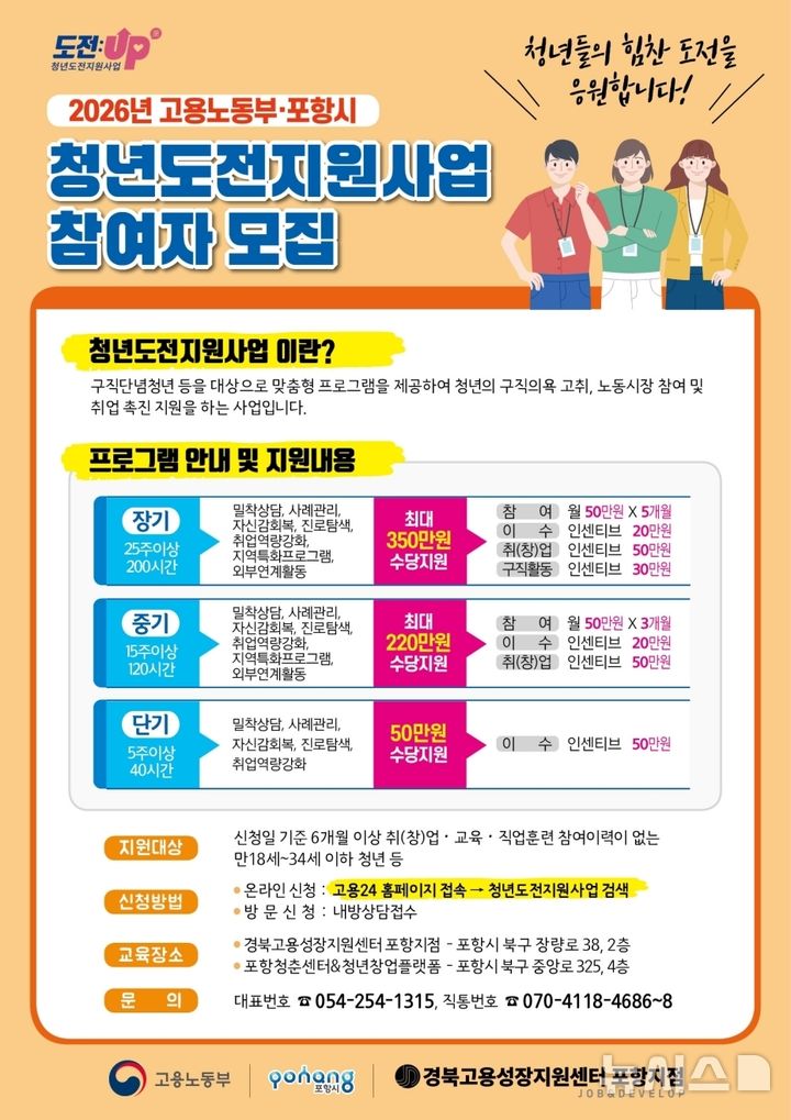 [포항=뉴시스] = '2026년 청년 도전 지원 사업' 참여자 모집 홍보 포스터. 2026.06.02. photo@newsis.com