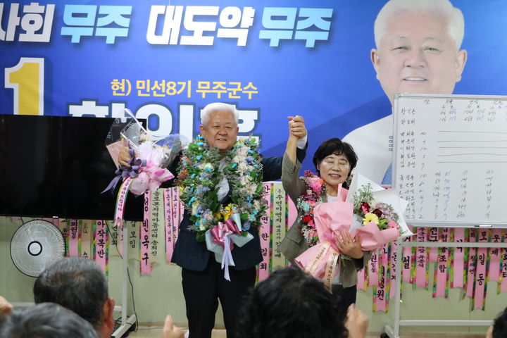 황인홍 무주군수 당선인(왼쪽) *재판매 및 DB 금지