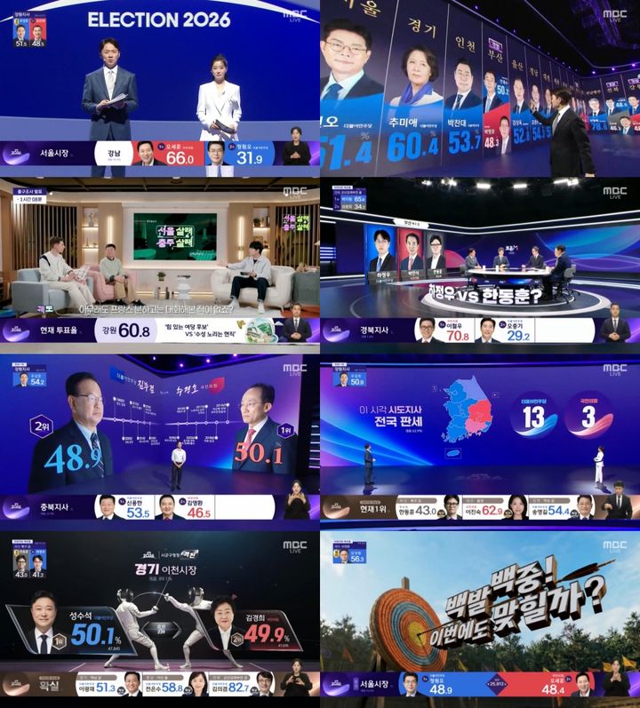 [서울=뉴시스] MBC '선택 2026-MBC 전국동시지방선거 개표방송'. (사진=MBC 제공) 2026.06.04. photo@newsis.com *재판매 및 DB 금지