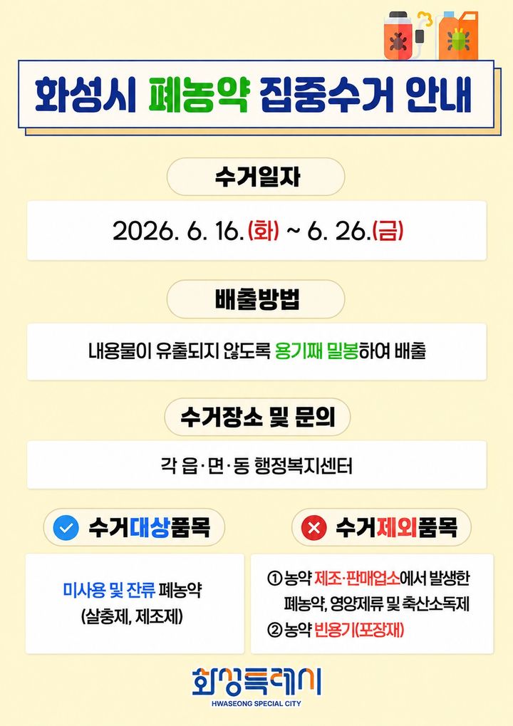 [화성=뉴시스] 화성시 폐농약 집중 수거 디지털 홍보자료.(사진=화성시 제공) 2026.04.06. photo@newsis.com *재판매 및 DB 금지