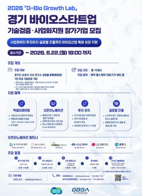 경기바이오스타트업 기술검증·사업지원…참여기업 모집